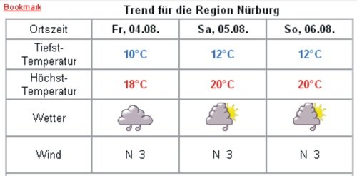 wetter.jpg