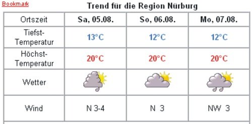 wetter.jpg