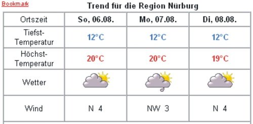 wetter.jpg