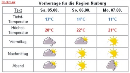wetter.jpg