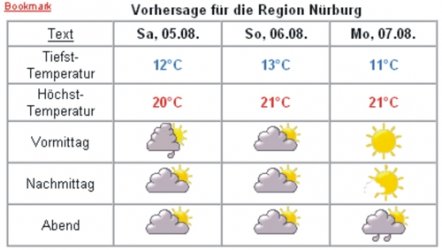 wetter.jpg