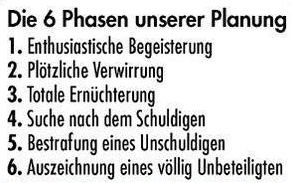 1Aufzeichnen.JPG