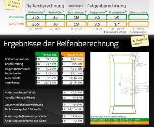 hinten_m5.JPG