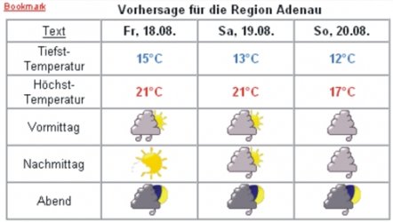wetter.jpg