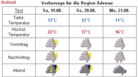 wetter.jpg