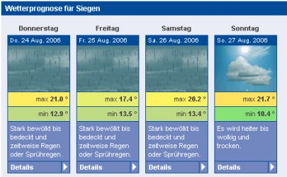wetter.jpg