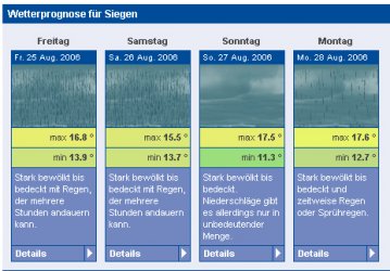 wetter.jpg