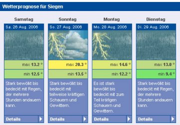 wetter.jpg