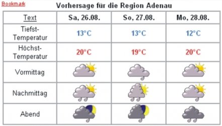 wetter.jpg