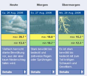 wetter.jpg