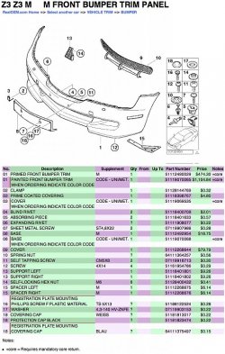 Z3M-Front-Bumper.jpg