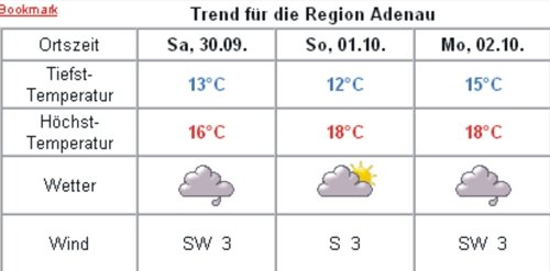 wetter.jpg
