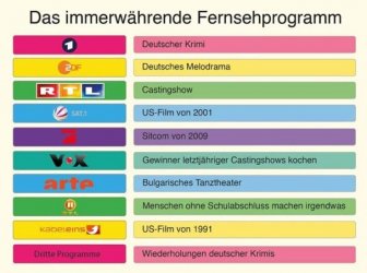 1Aufzeichnen.JPG