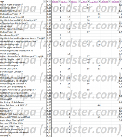 H7_PX26d_Test.png H7_PX26d_Test.png