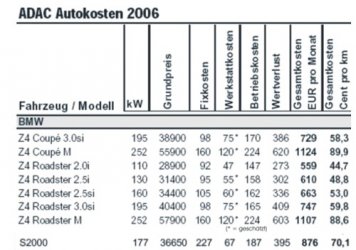kosten.jpg