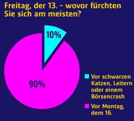 1Aufzeichnen.JPG