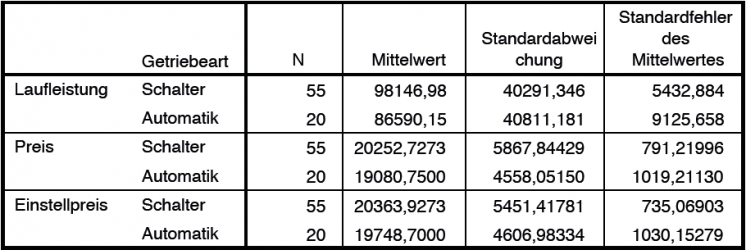 Bildschirmfoto 2016-01-17 um 14.37.40.png