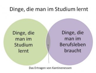 2Aufzeichnen.JPG
