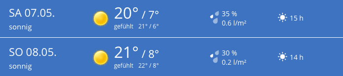 Bildschirmfoto 2016-04-30 um 11.52.09.png