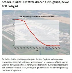2Aufzeichnen.JPG