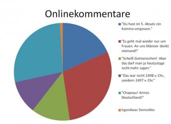 1Aufzeichnen.JPG