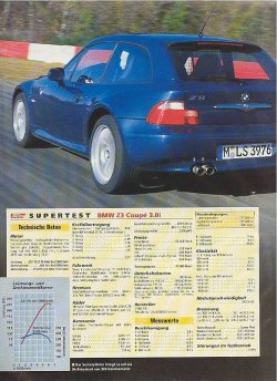 z3_coupe_04-2001_7.jpg
