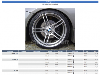 2016-11-17 10_15_50-Felgen-Katalog - BMW-Treff - der Treffpunkt für alle BMW-Fans und -Fahrer.png