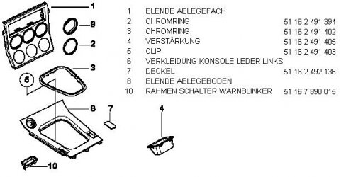 MZ3_Mittelkonsole.jpg