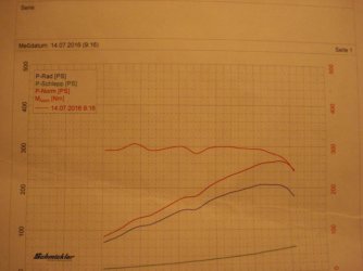 ps diagramm 001.JPG