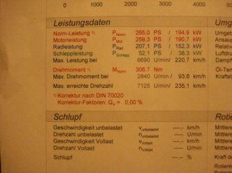 ps diagramm 002.JPG