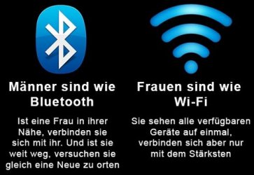 1Aufzeichnen.JPG