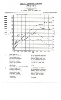 M3 TechTec.jpg