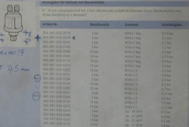 VDO-Katalog_Oeldruck1.jpg