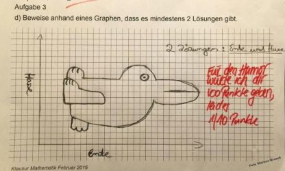 2Aufzeichnen.JPG