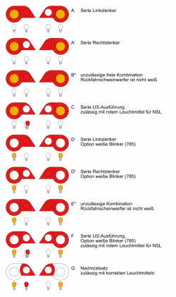 Rücklichter_Vfl.png