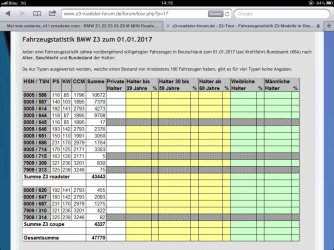 ImageUploadedByzroadster.com1489670850.131437.jpg ImageUploadedByzroadster.com1489670850.131437.jpg