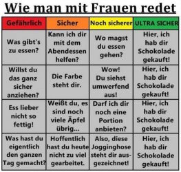 3Aufzeichnen.JPG
