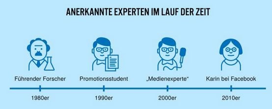 4Aufzeichnen.JPG