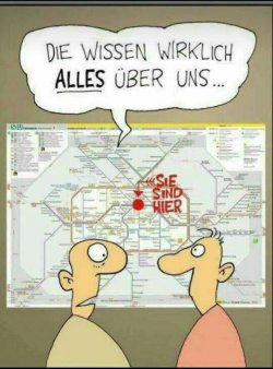 Die wissen alles.jpeg