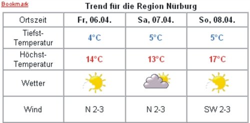 wetter.jpg