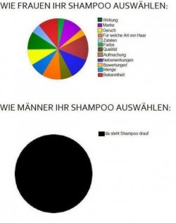 7Aufzeichnen.JPG