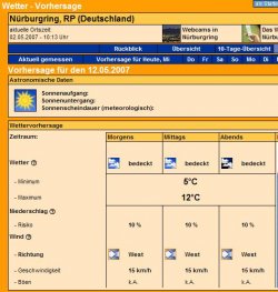 Wetter.JPG