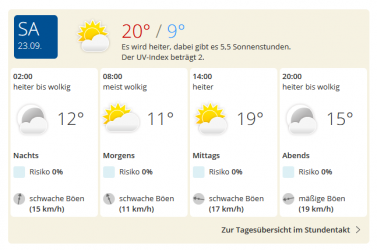 wetter.png