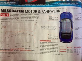 Datem ::M4 CS Kopie.jpg