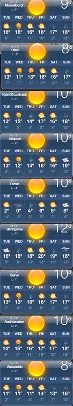 Temps.jpg