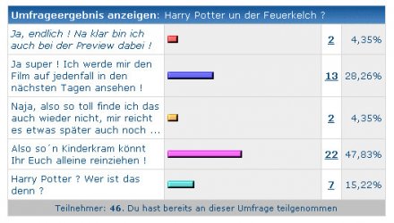 vorjahr_hp-umfrage.jpg