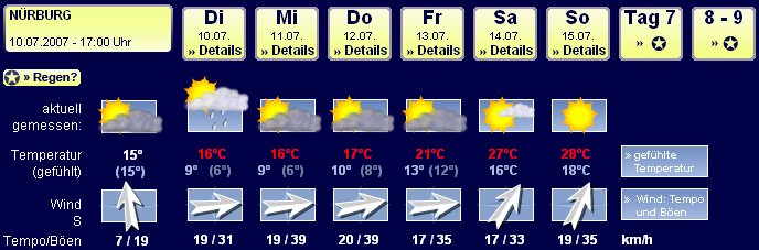 wetter.jpg