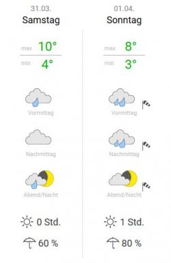 wetter.JPG