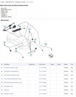 BMW TEILE-KATALOG E89 Z4 30i - Schiebedach Verdeck - Mikroschalter.jpg