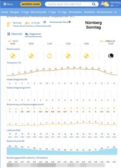 Nürnberg-Sonntag.jpg